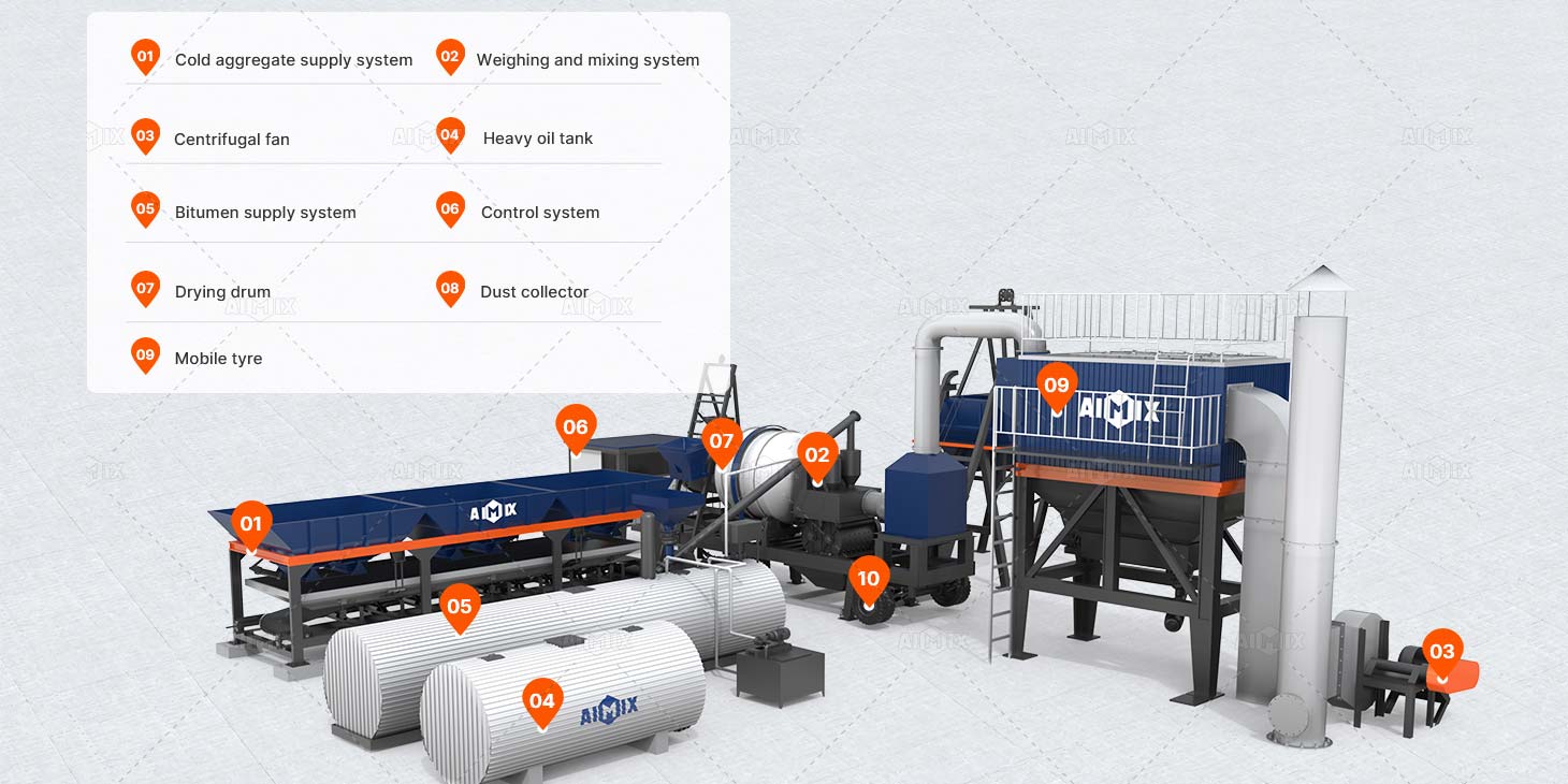 simple type hot mix plant mobile